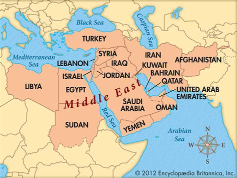 middle east definition.